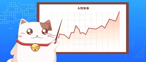 广告|原生化与一体化相结合，变现猫互动广告转化效果再突破！