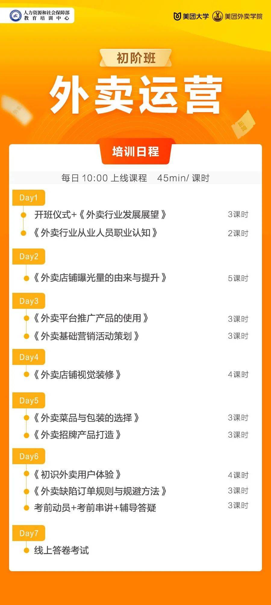 美团总人口_美团图片