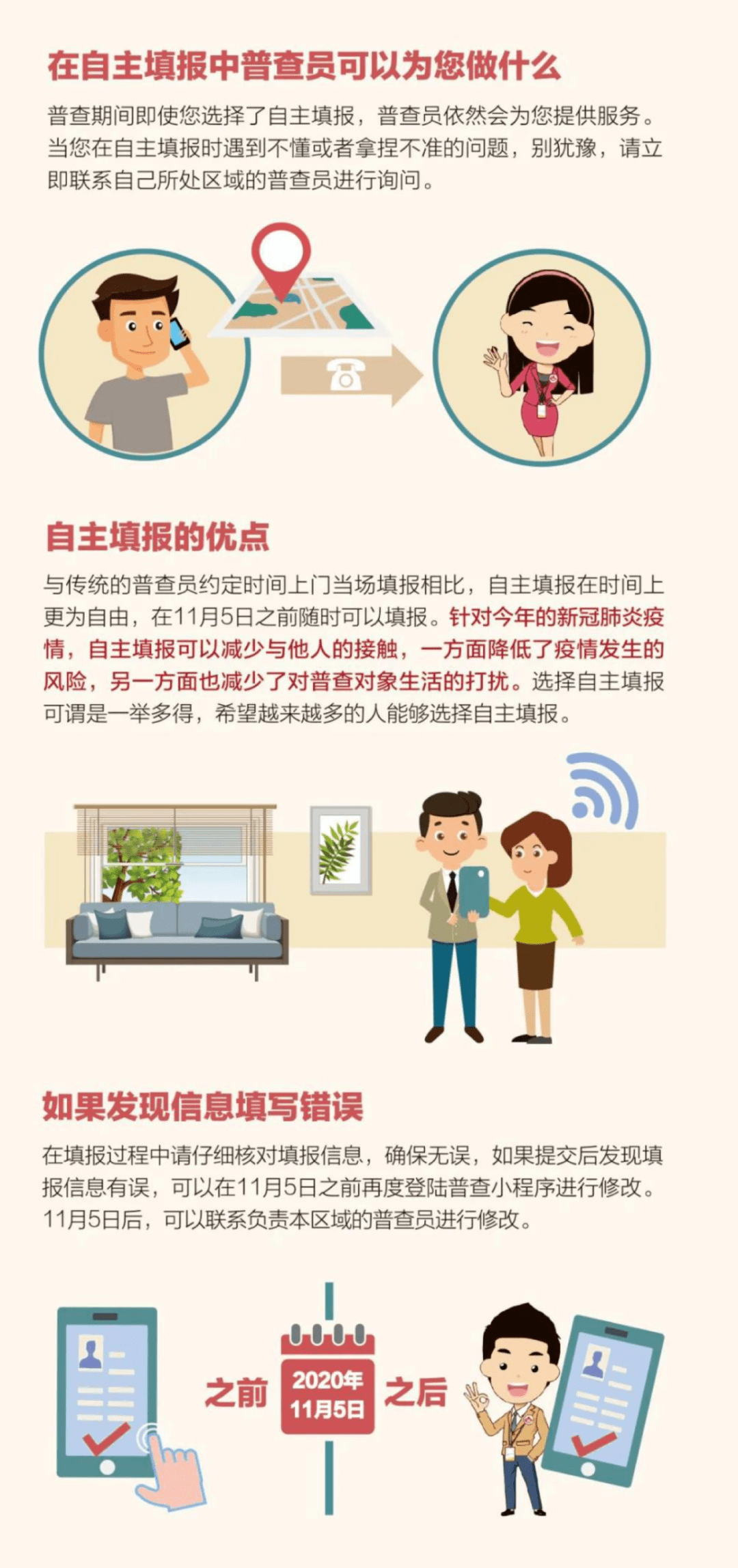 人口普查条例_人口普查图片(2)