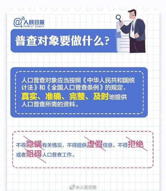 下一次人口普查时间_人口普查图片