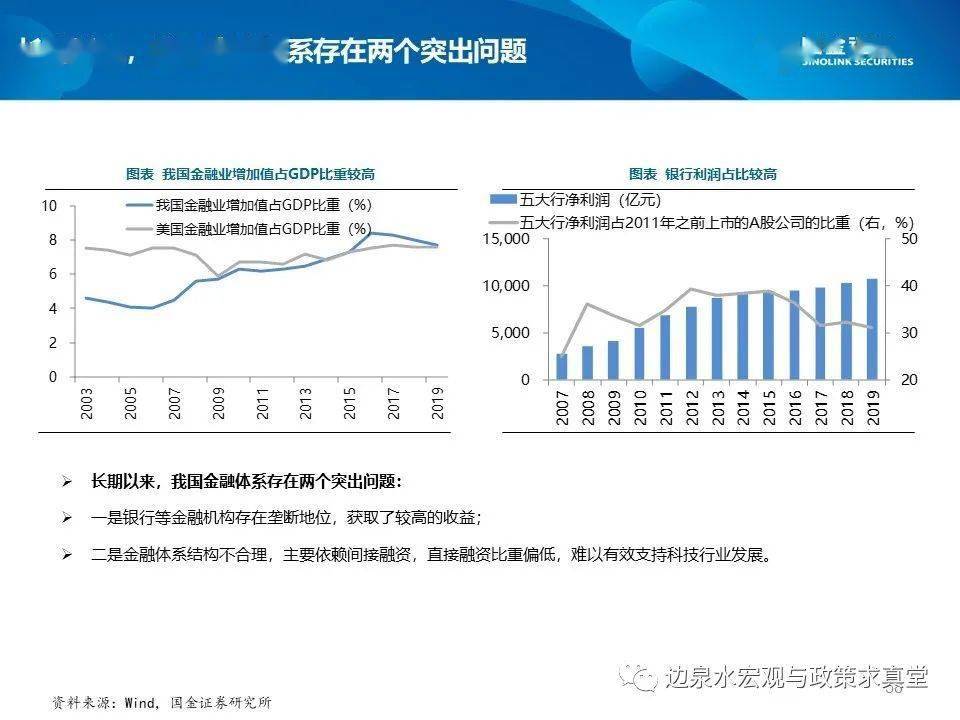 陕西十四五gdp目标_中兴通讯专题研究报告 砥砺前行,ICT龙头蓄势待发(2)