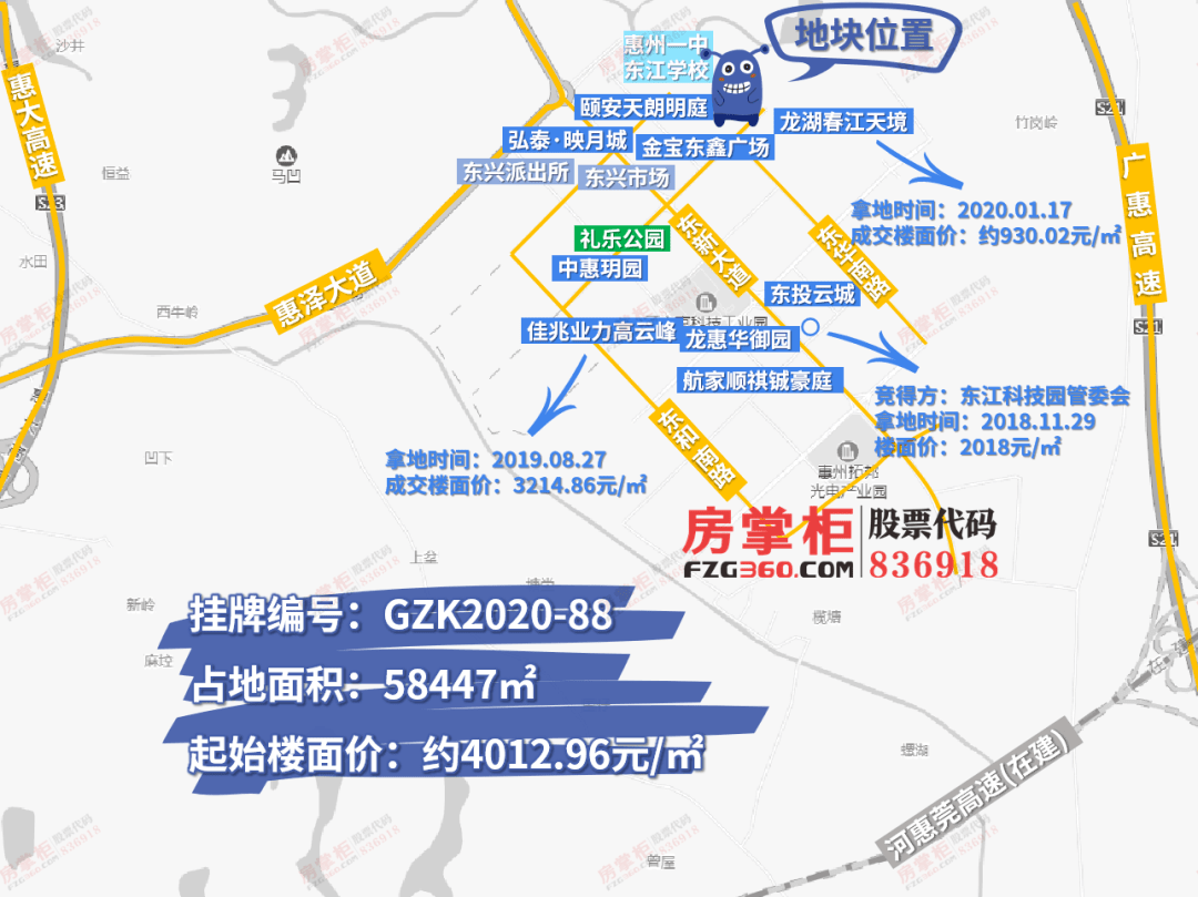 行政区域属于空港新城,仲恺区东江科技园内,毗邻惠州一中东江学校