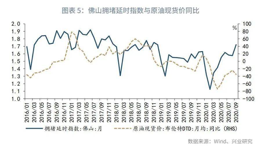 全世界出口gdp评价_美国一季度GDP点评 史上最快复苏(2)