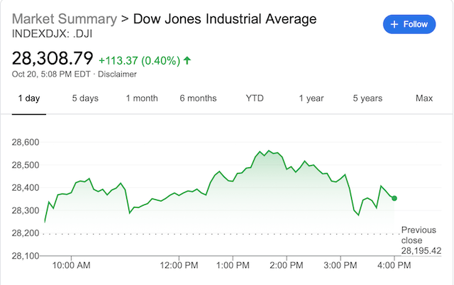 佩洛西|佩洛西称刺激协议接近完成,美股全线上攻道指涨超100点