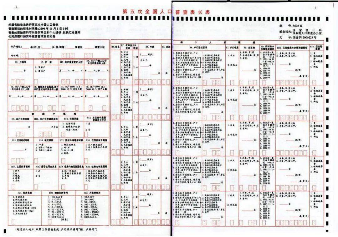 人口普查是些什么人_人口普查