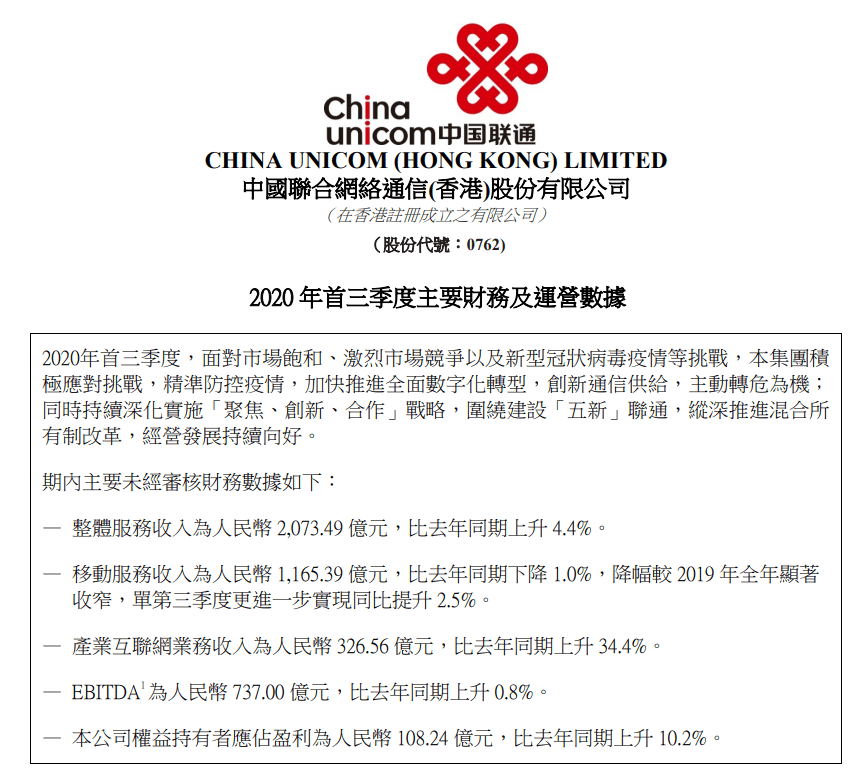 净利|中国联通前三季度净利同比增10.2%，5G助力移动业务收入增长