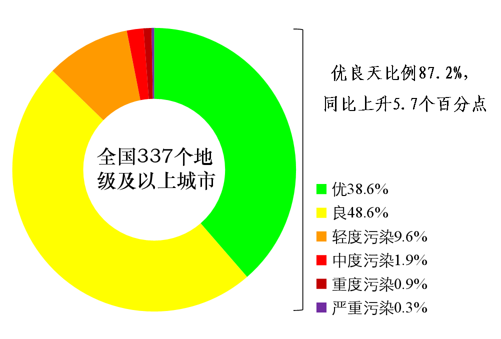 2020年平果市8月份GDP_平果市地图