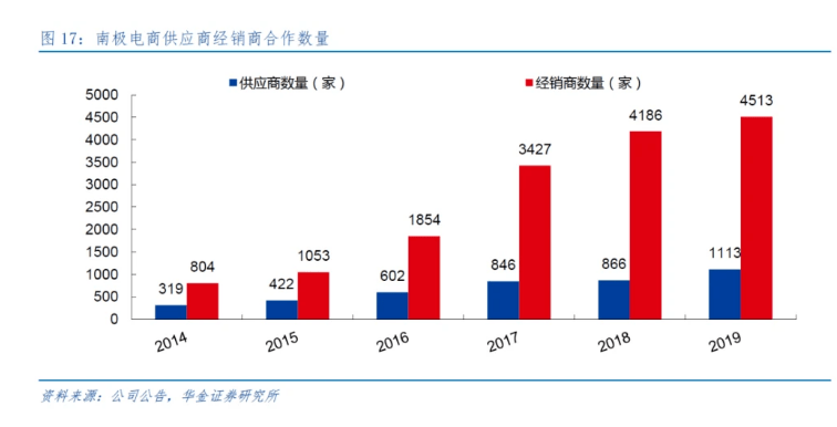 苏州的代工厂会计入GDP吗_南京 VS 苏州 究竟谁是真正的江苏 一哥