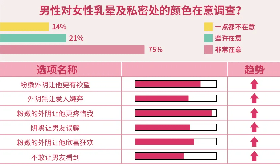 护理|私护不到位，再美也白费！女性私处护理神器，了解一下？