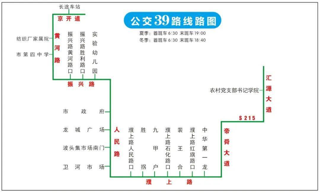 抓紧收藏濮阳最新最全公交线路来了简直太齐了