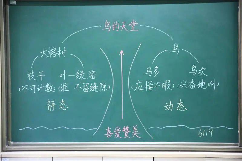 格式教案_小学体育教案表格式模板_教案格式推荐