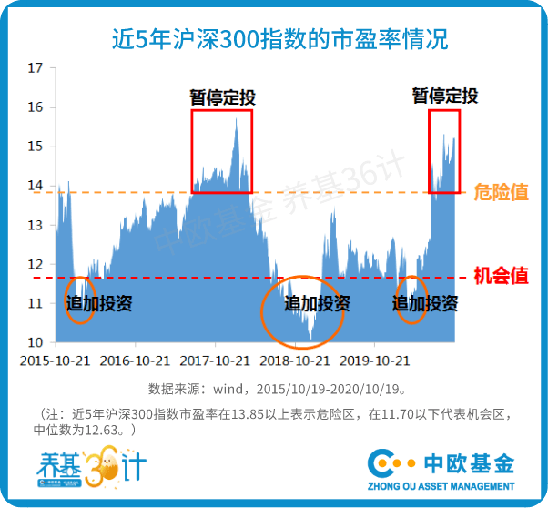 gdp如何变成一阶单整_去年信息经济对GDP增速贡献近六成(2)