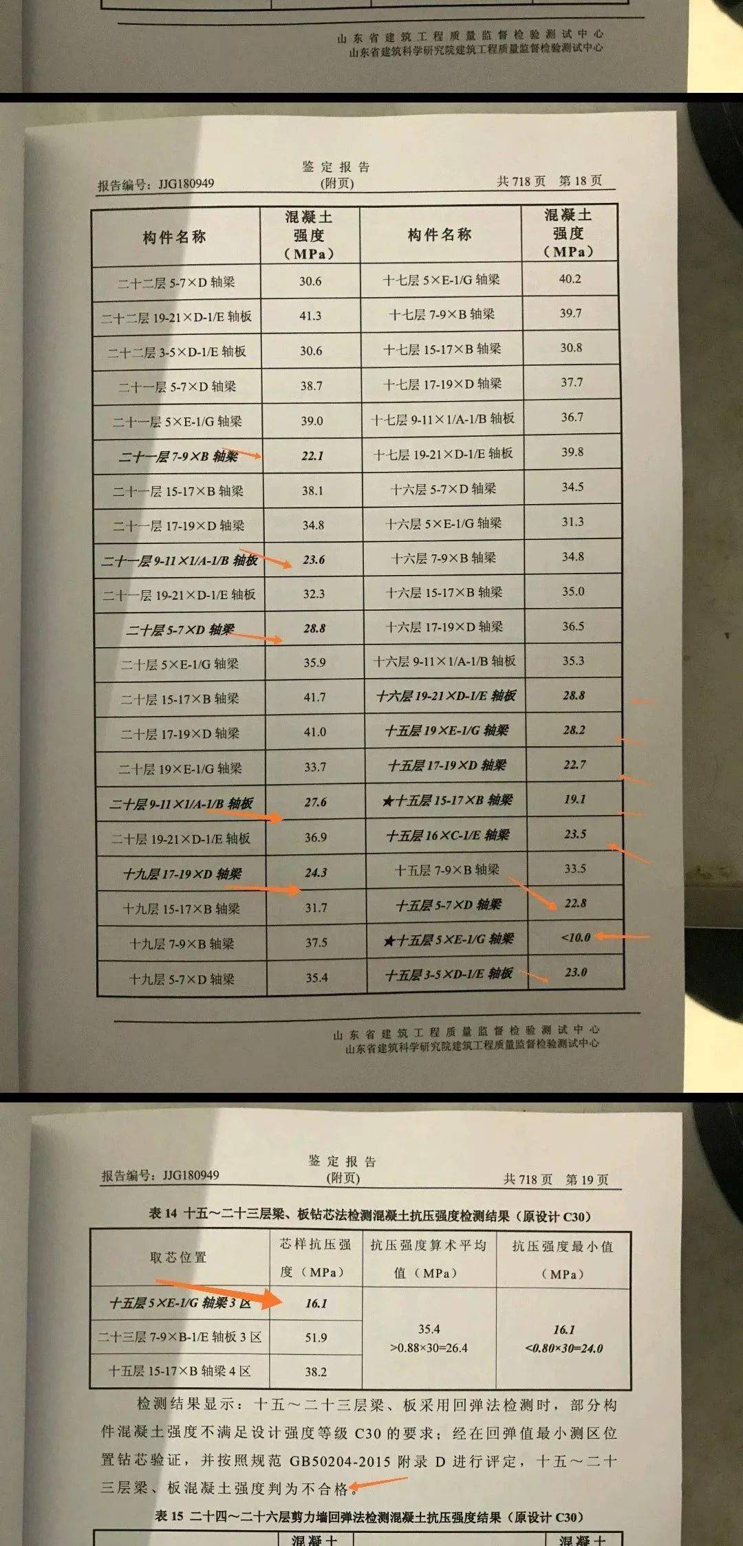砼C40强度实测19.7,C30强度10.8!施工/监理单位降低资质,总监停止执业1年