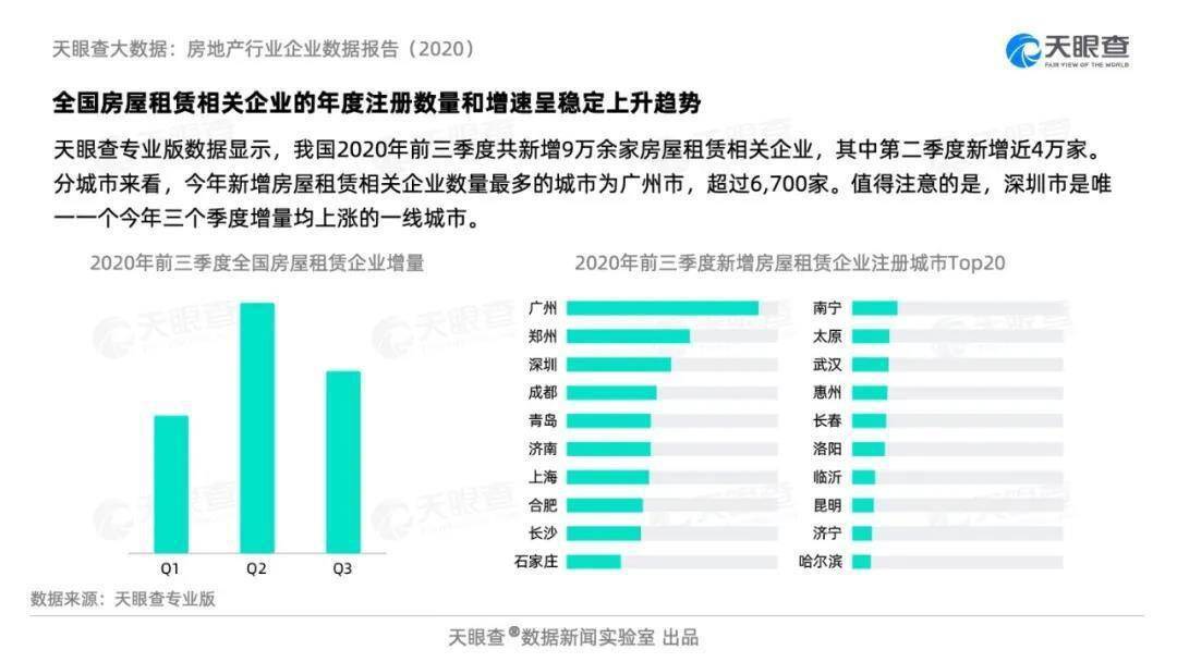 排名出租_房屋出租图片(2)