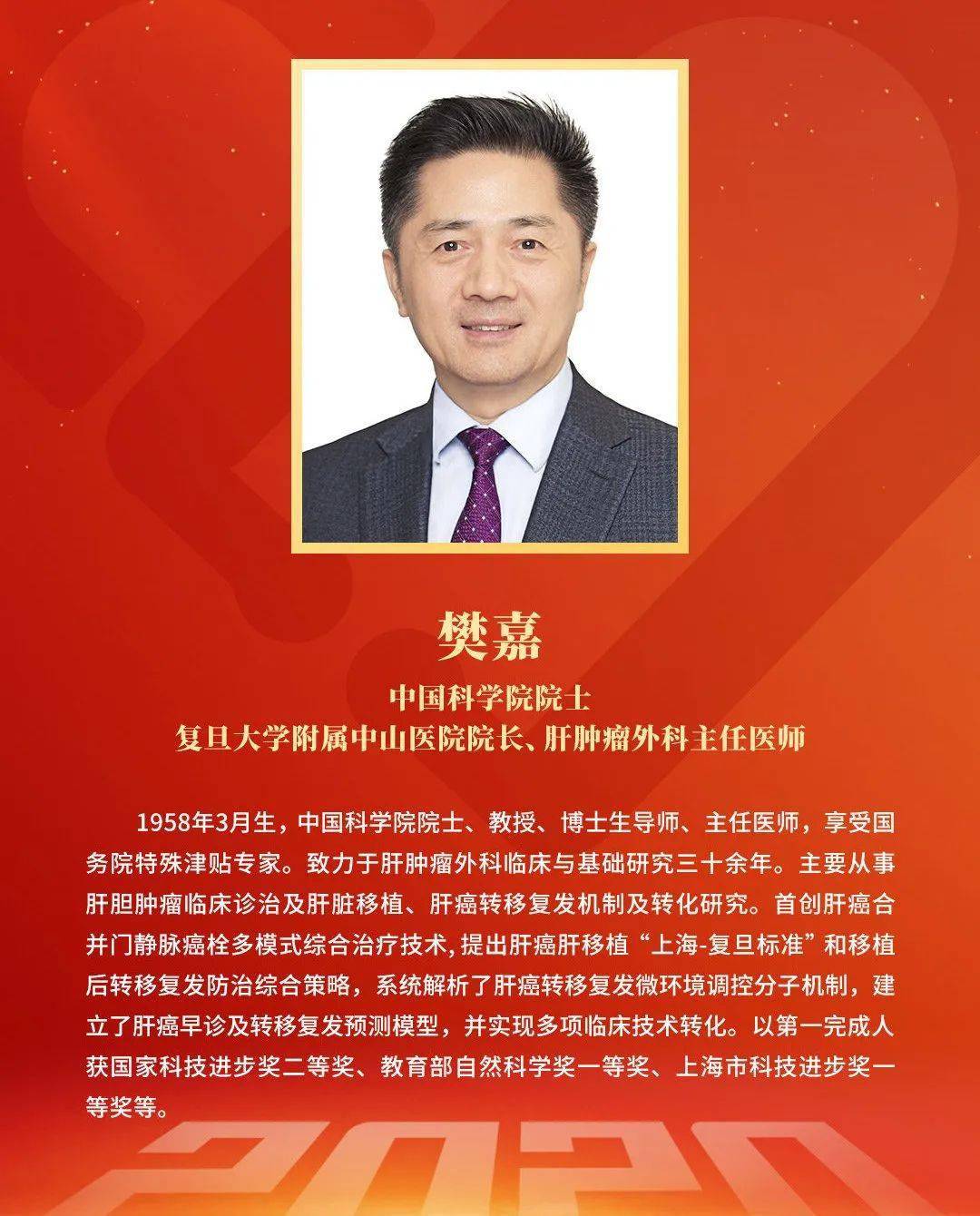 热烈祝贺樊嘉院士,周俭副院长分别当选中国医师协会外科医师分会会长