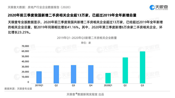2020年前三季度城市G_前三季度各省gdp2020