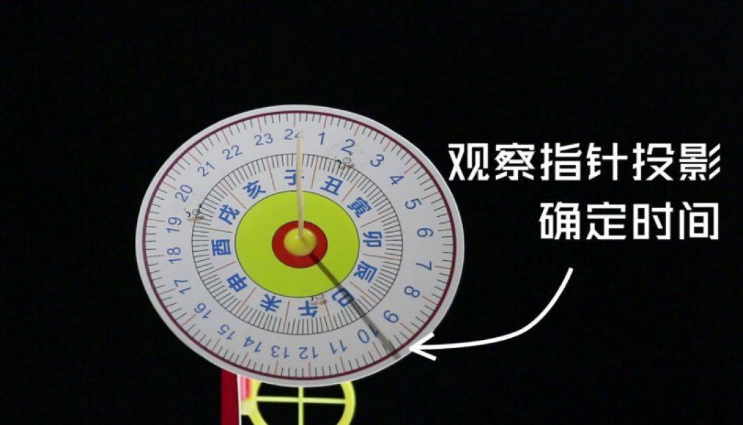 太阳钟和水钟的计时原理分别是什么