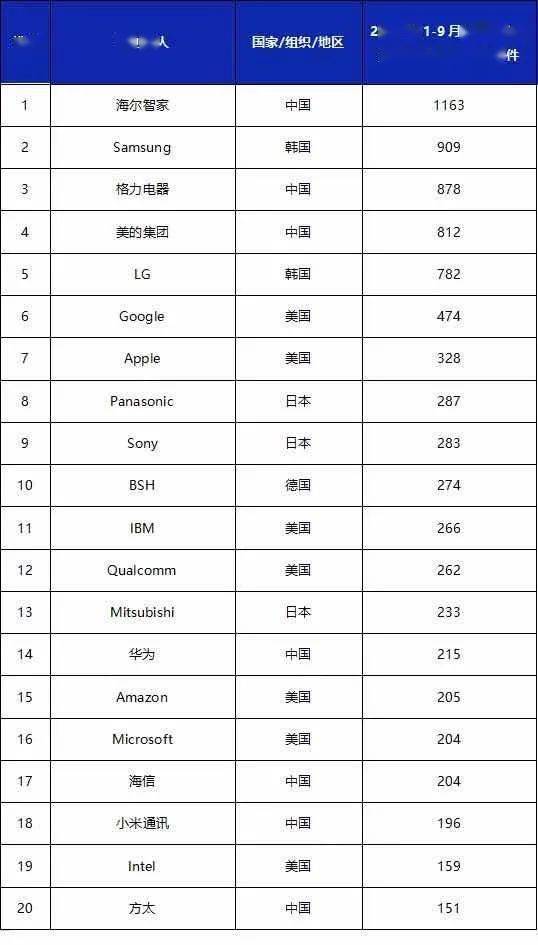 排名榜图片_世界胸最大的人排名榜(2)