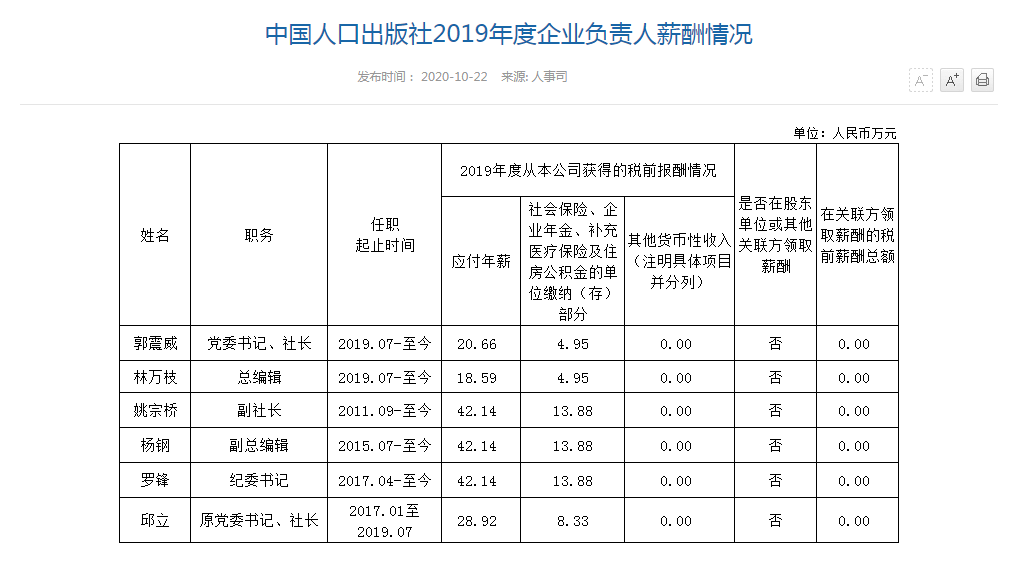 卫健委怎么统计出生人口信息_刚出生的婴儿(2)