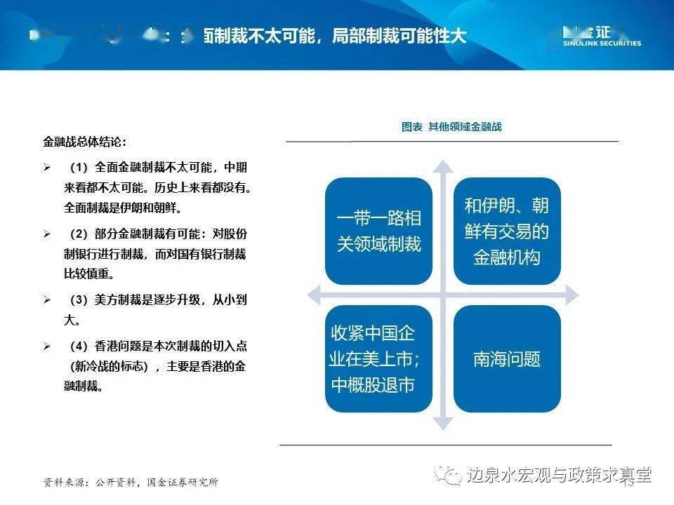 五个宏观经济总量之间的关系_红楼梦人物关系图