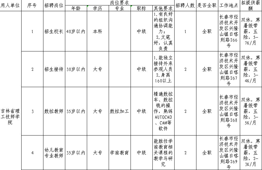 临河区gdp_巴彦淖尔市临河区地图