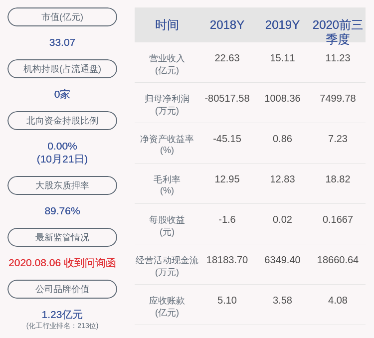 发布公告|银禧科技：高级管理人员顾险峰减持约1.02万股，减持计划时间已过半