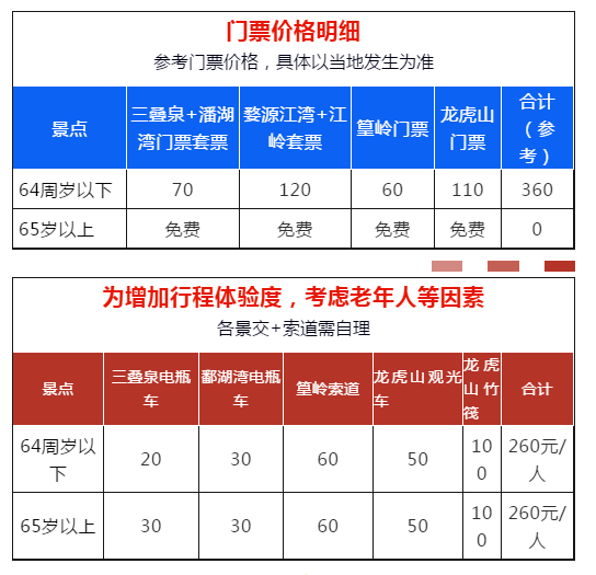 婺源人口多少_速看 婺源县最新一批重点驾驶人异常名单公示