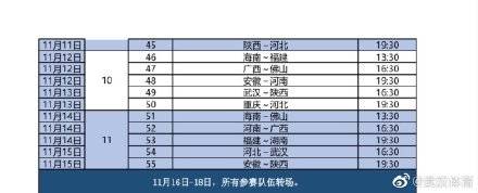 武汉|2020全国男子篮球联赛