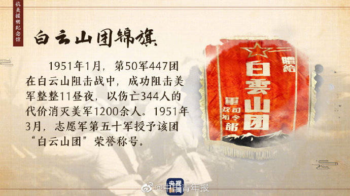 历史|纪念馆中的抗美援朝历史