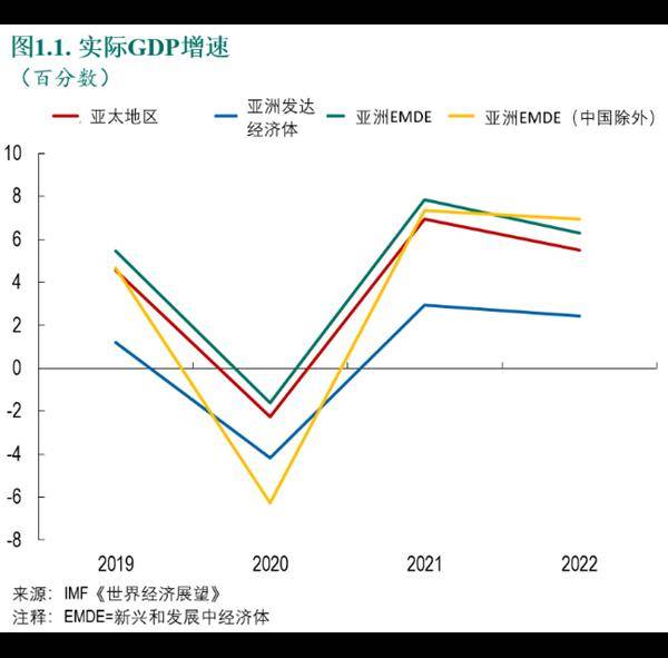 人口推力因素有哪些_人口普查(3)