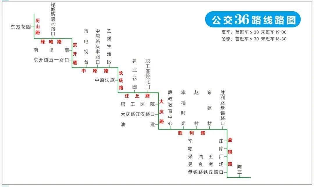 车路线 作为一名贴心的小编 必须为大家整理一下 濮阳最全的公交线路