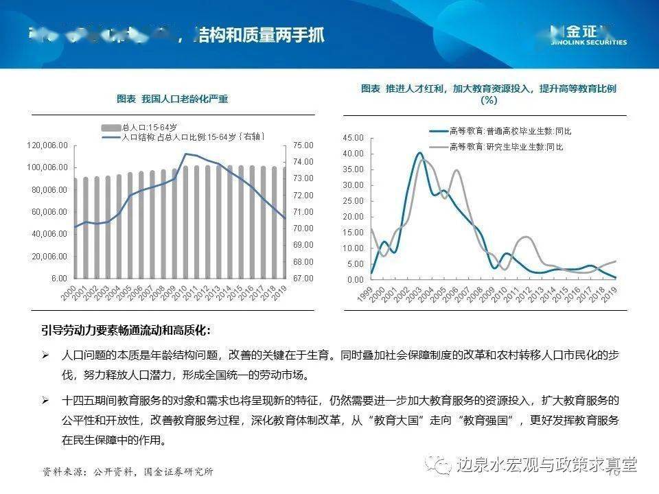 陕西十四五gdp目标_中兴通讯专题研究报告 砥砺前行,ICT龙头蓄势待发(2)