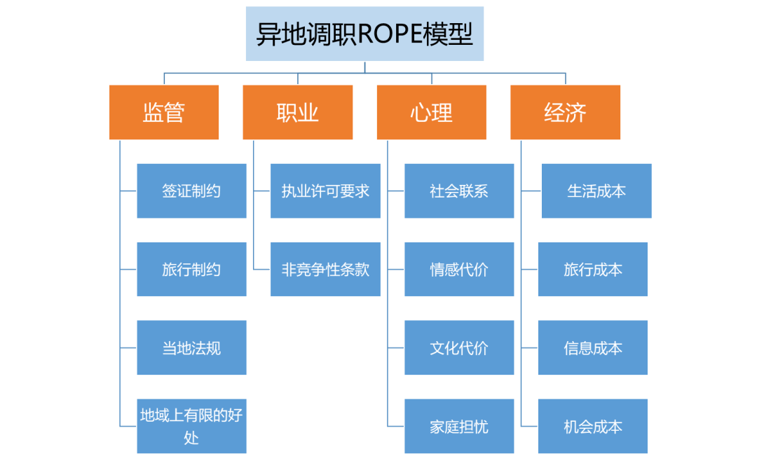 fdde2cee23c9415a8d2e8ab4c70f0a3a.png