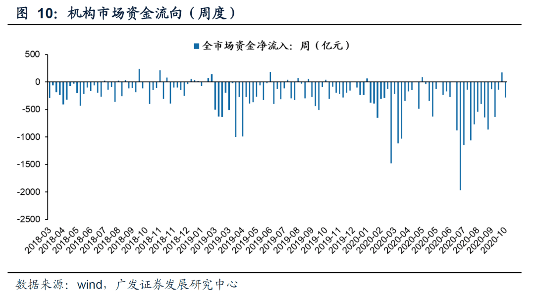 亿元gdp火灾损失率计算方法_2021年中国航空行业市场现状分析 通航企业数逐年增长(3)