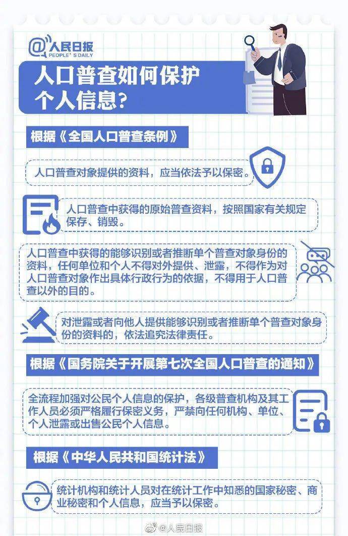 第一次人口普查时间_第一次人口普查(2)