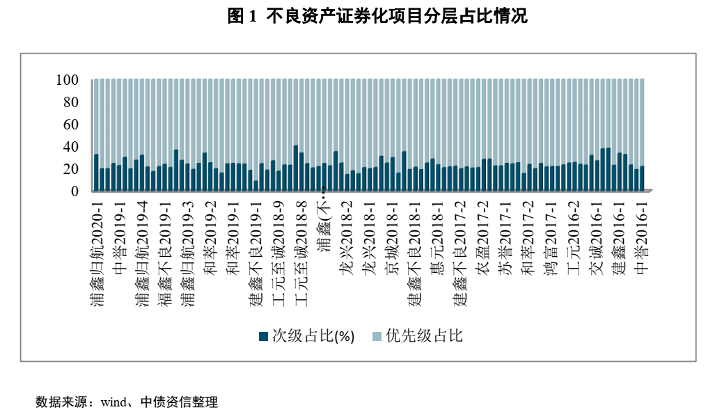 文物交易算不算gdp_实务必备 现实中的GDP是怎么算出来的(3)