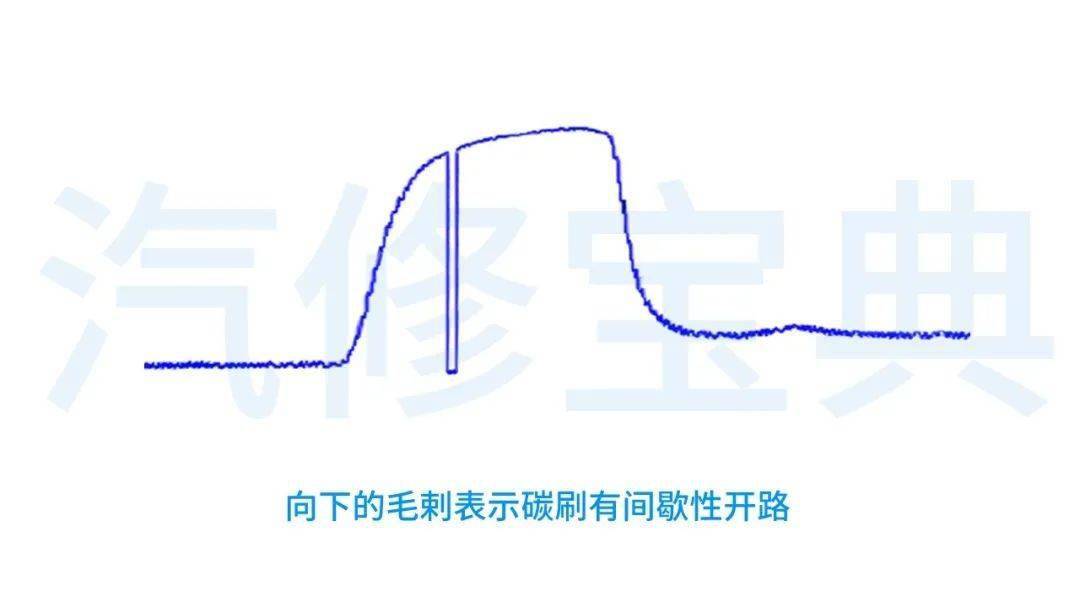 点击进入看图评论