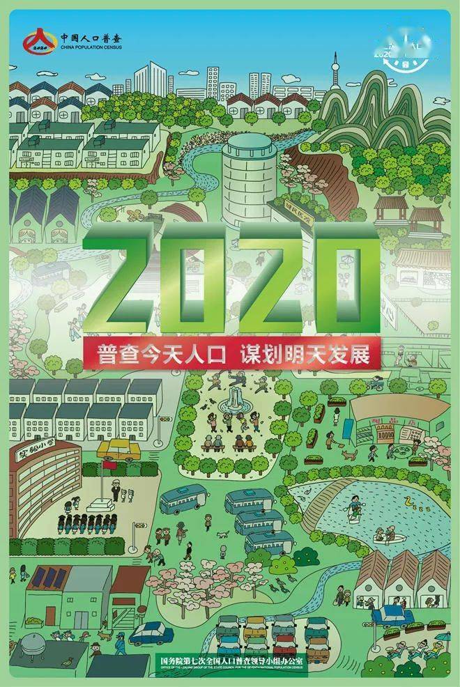 sims免费版人口上限_人口普查图片(3)