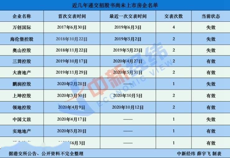 辽宁军工企业不计入gdp吗_辽宁舰(2)