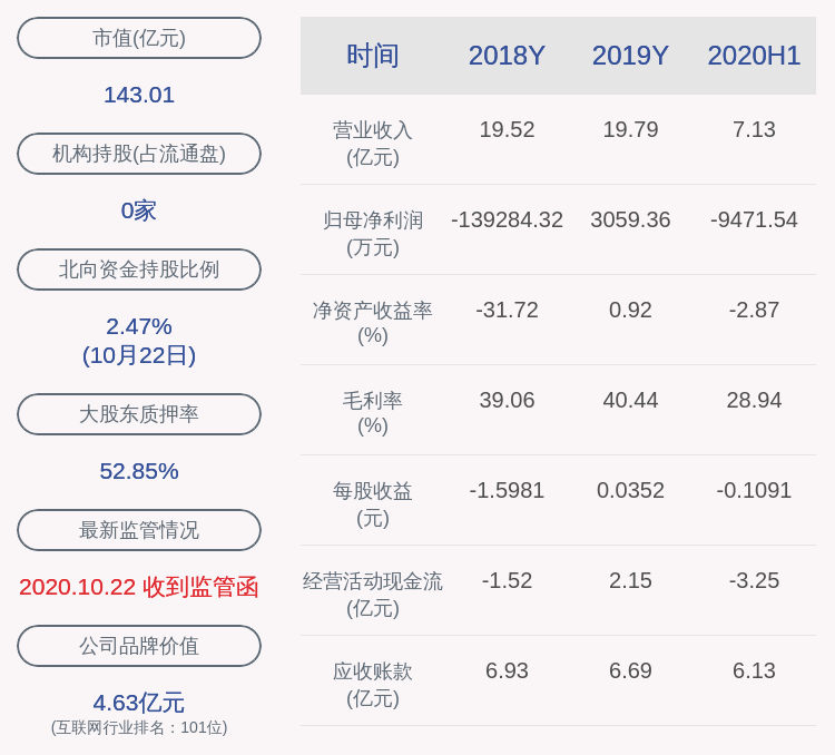 限制性股票|豆神教育：激励计划拟授予70人限制性股票1875万股