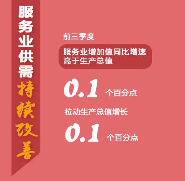 浙江2020年三季度GDP_中国浙江等多地前三季度GDP“出炉”:稳定复苏态势明显