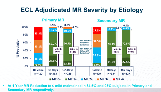 萍乡市2020年第二季G_萍乡市第二人民医院(3)