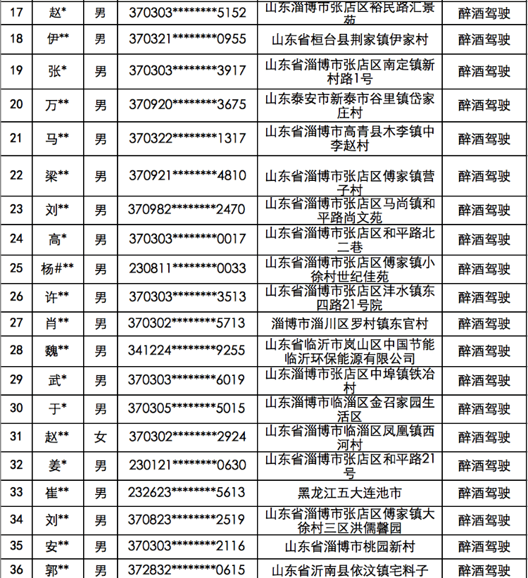 警辉人口信息_微信警辉头像