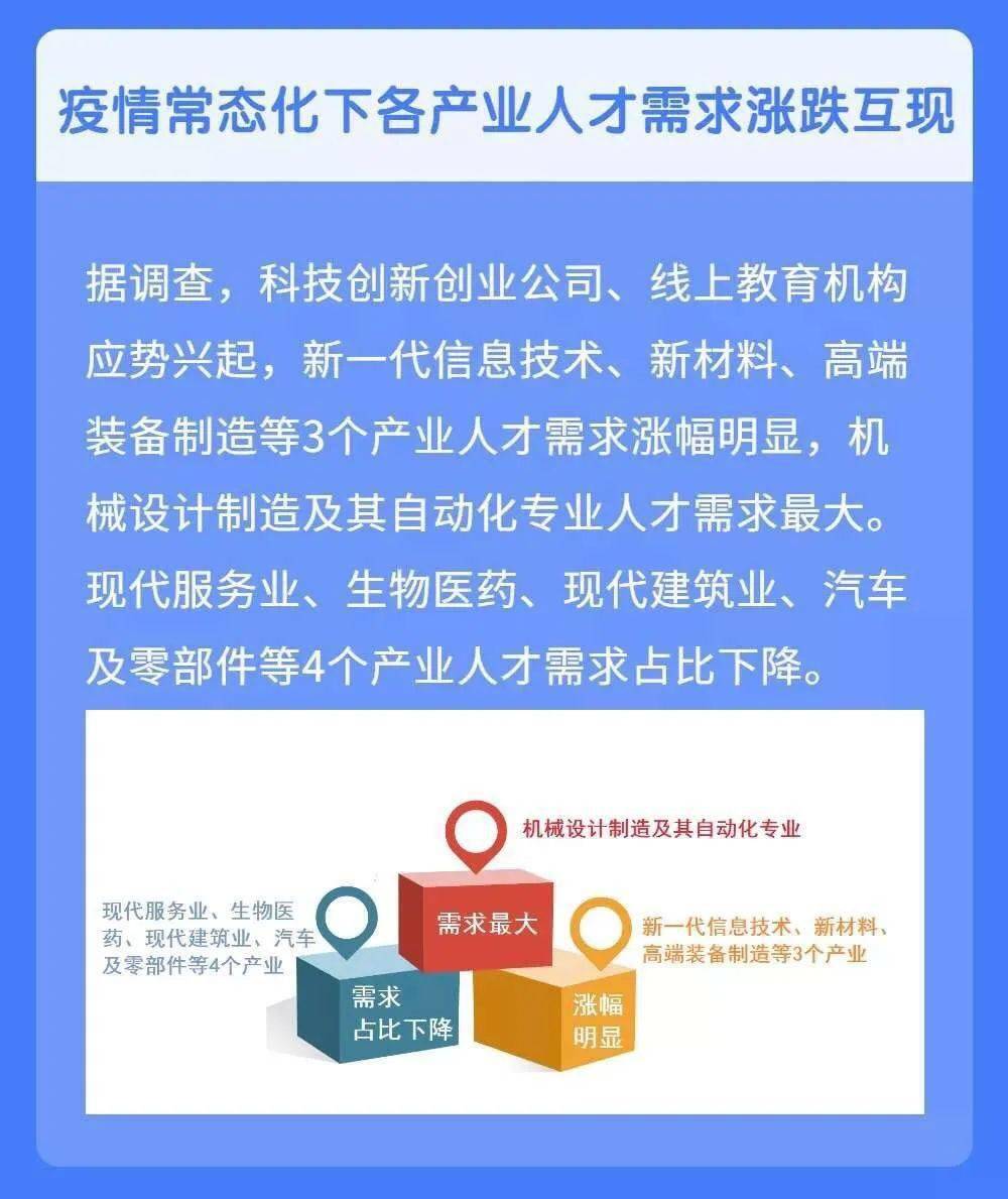 招聘专业要求_2018银行校园招聘 专业要求 待遇怎样(3)