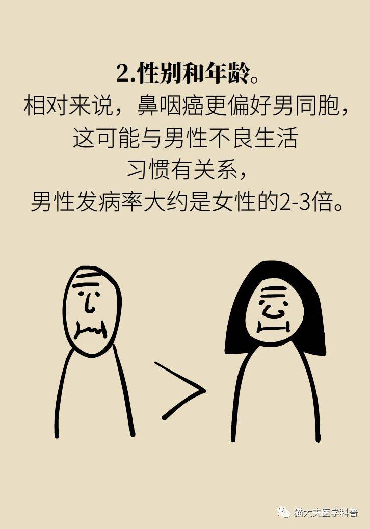 et|他因鼻咽癌去世——这种病为何更偏爱中国男人？