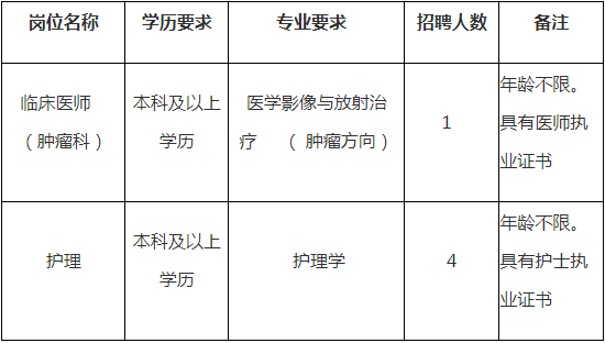 大同市2020年出生人口_大同市2021年规划图