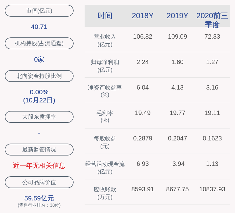 2020年合肥前三季度g_合肥肥东2020年规划图