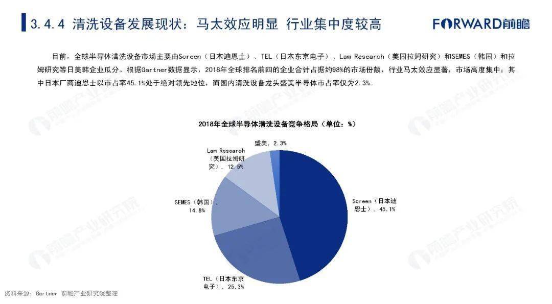 淮北市gdp调研报告_2018年淮北市国民经济和社会发展统计公报