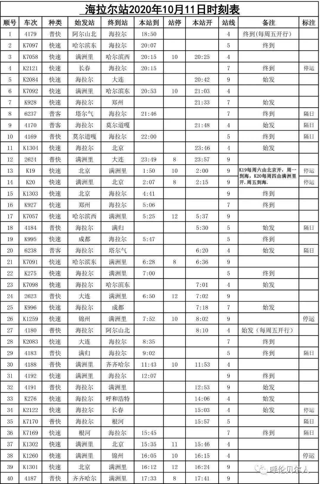 海拉尔最新列车时刻表_铁路