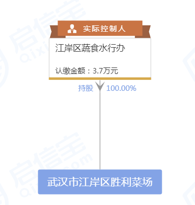5b66f8934a3b4c5d9e66dfd611d3b312.png